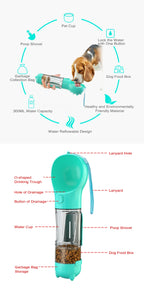 Portable cat and dog water bottle, food feeder, drinking fountain, 3 in 1 poop dispenser, leak proof,