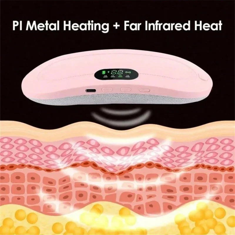 ThermoRelief - Cinta Térmica Elétrica para Cólicas Menstruais