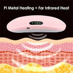 ThermoRelief - Cinta Térmica Elétrica para Cólicas Menstruais